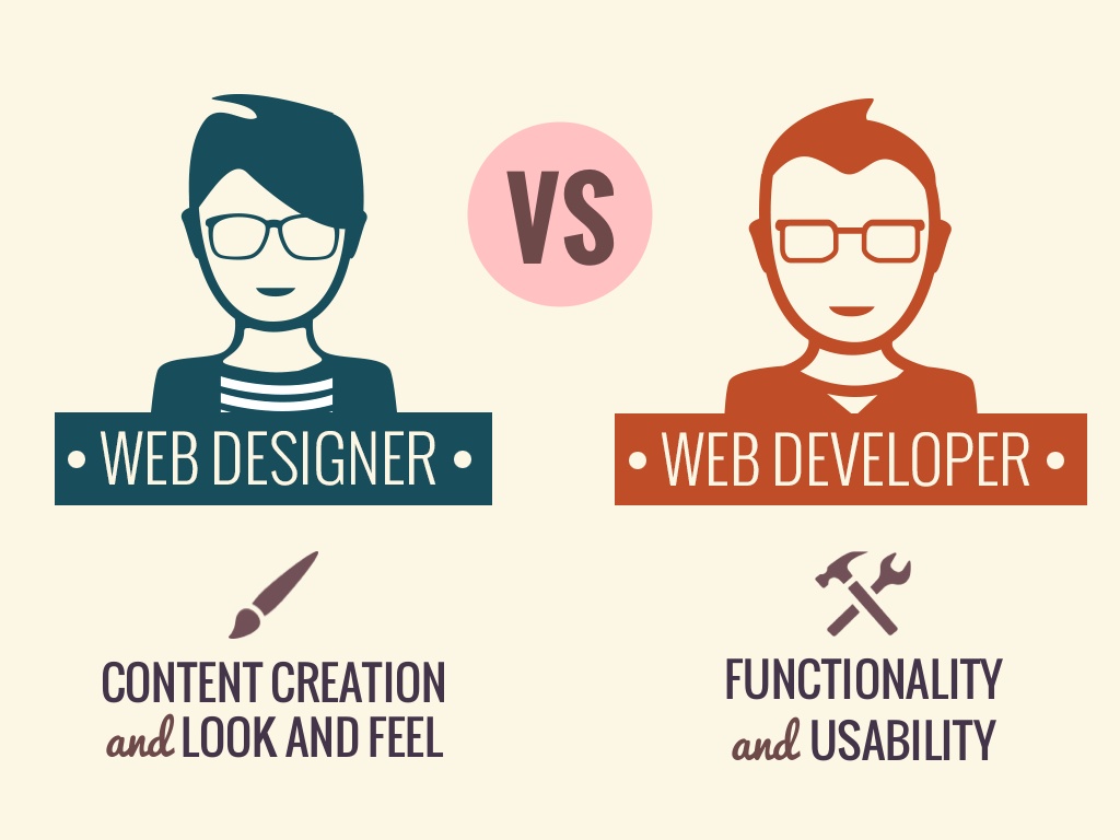 Web Designer vs. Web Developer OSO Web Studio
