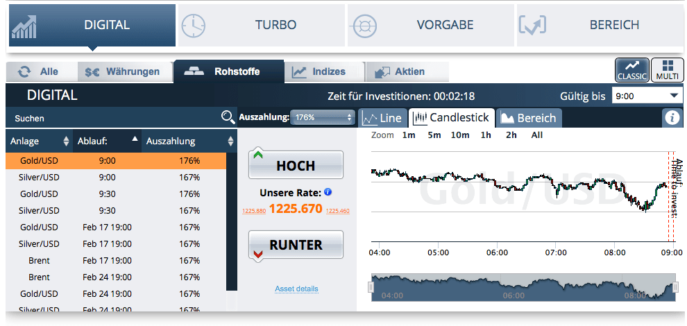 OptionBit Erfahrungen und Testbericht Optionen.de