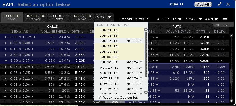 Interactive Brokers Promotions For $1,000 (2022)