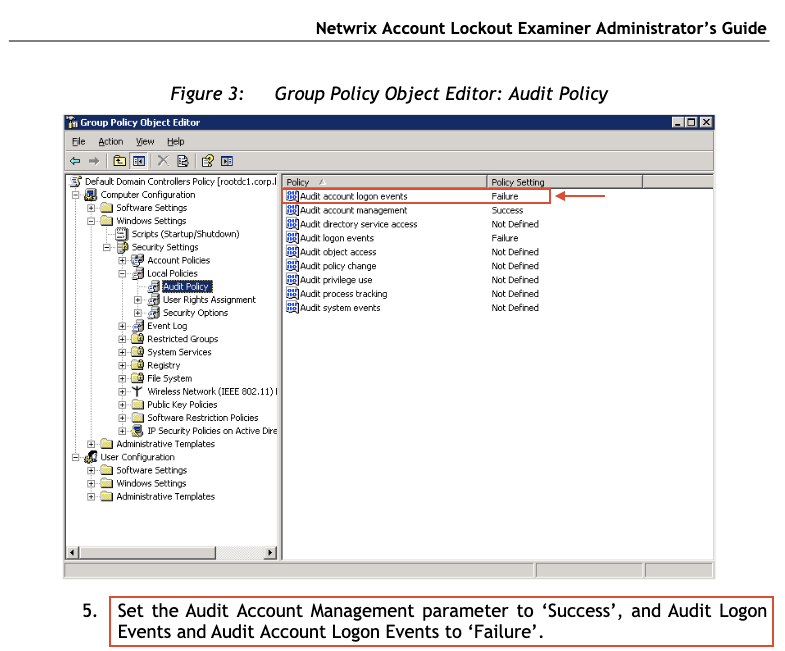 smart start canada lockout code - Vincenza Dial