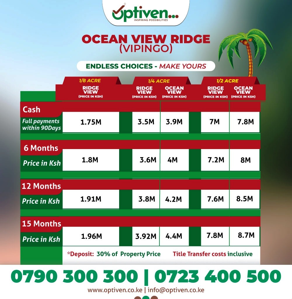 Ocean View Ridge Vipingo by Optiven Optiven Limited