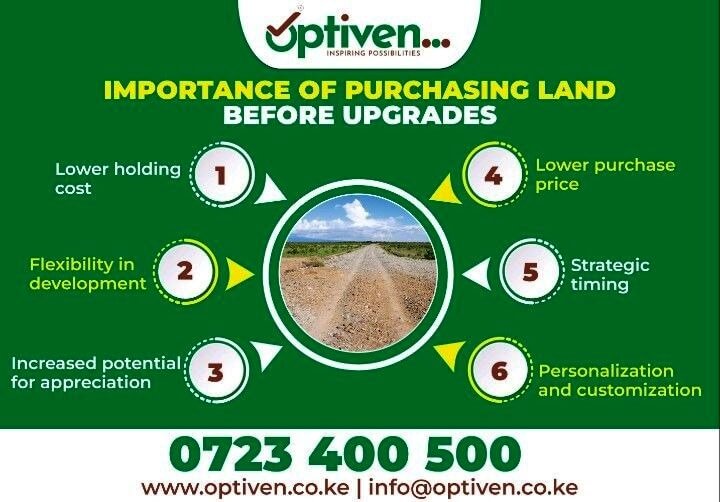 Importance Of Purchasing Land Before Upgrades Optiven Group