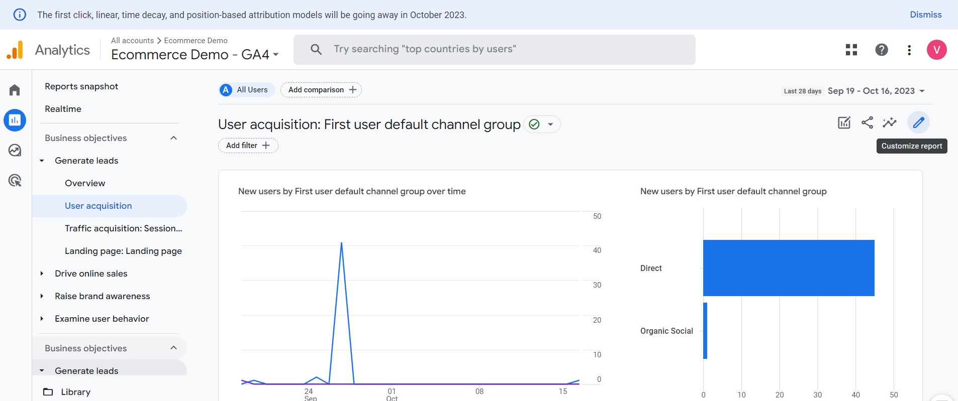GA4 Custom Dimension What, Why and How Optizent