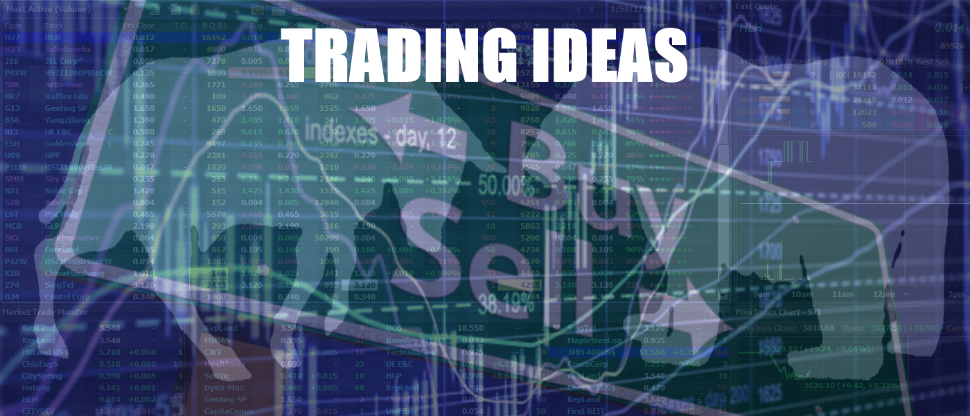 Trading Ideas The Options Revolution