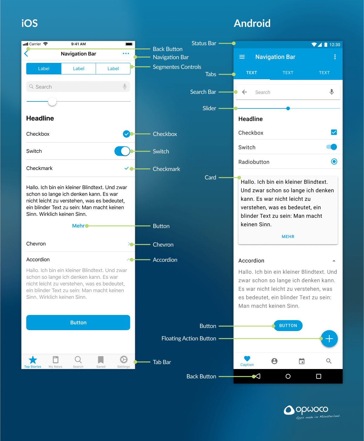 Unterschiede der nativen DesignRichtlinien von iOS und