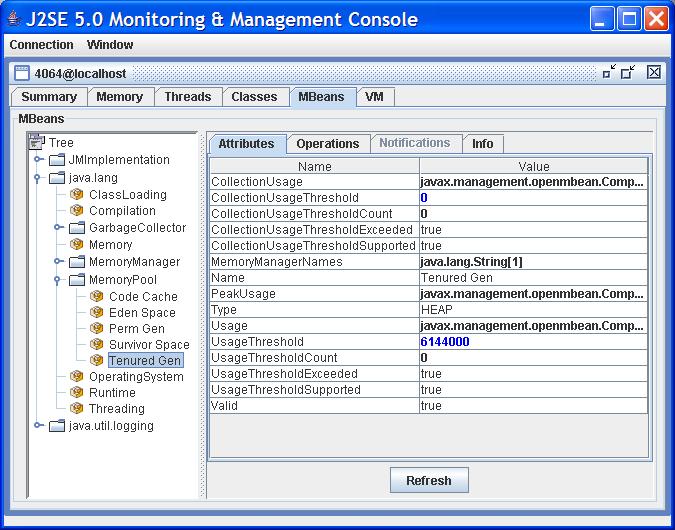 Using JConsole to Monitor Applications