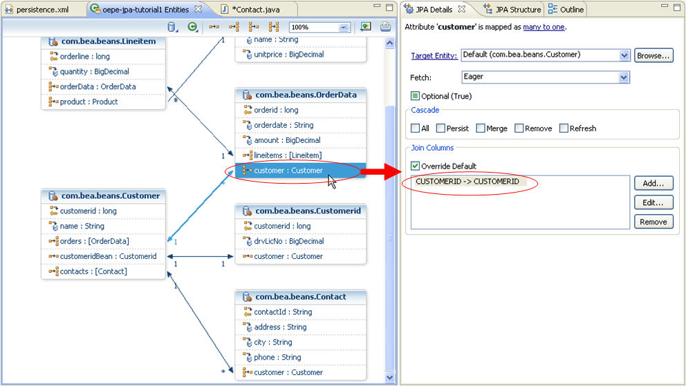 OEPE Spring JPA Tutorial Step 4 Managing Persistent