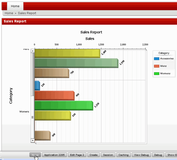 Building Charts, Gantts and Maps with Oracle Application Express 4.0