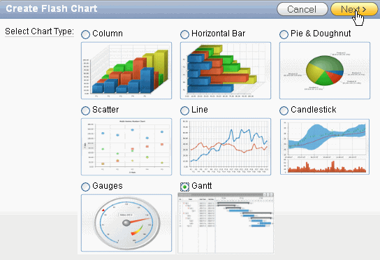 Building Charts, Gantts and Maps with Oracle Application Express 4.0