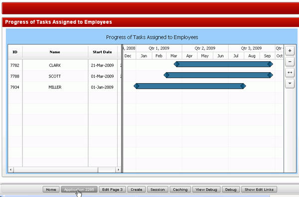 Building Charts, Gantts and Maps with Oracle Application Express 4.0