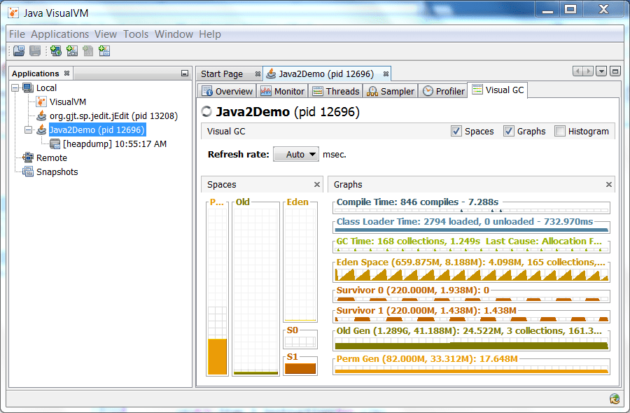 Java Garbage Collection Basics