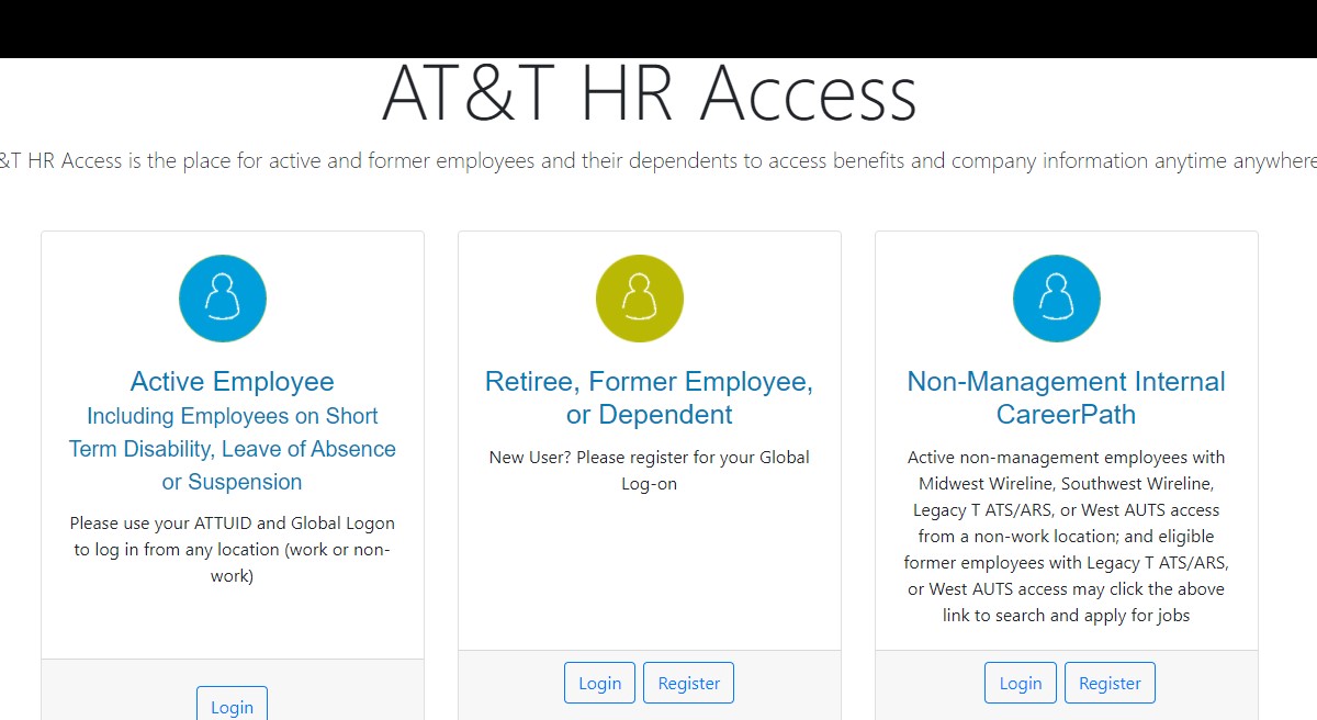 HrOneStop ATT Login AT & T Employee Portal at