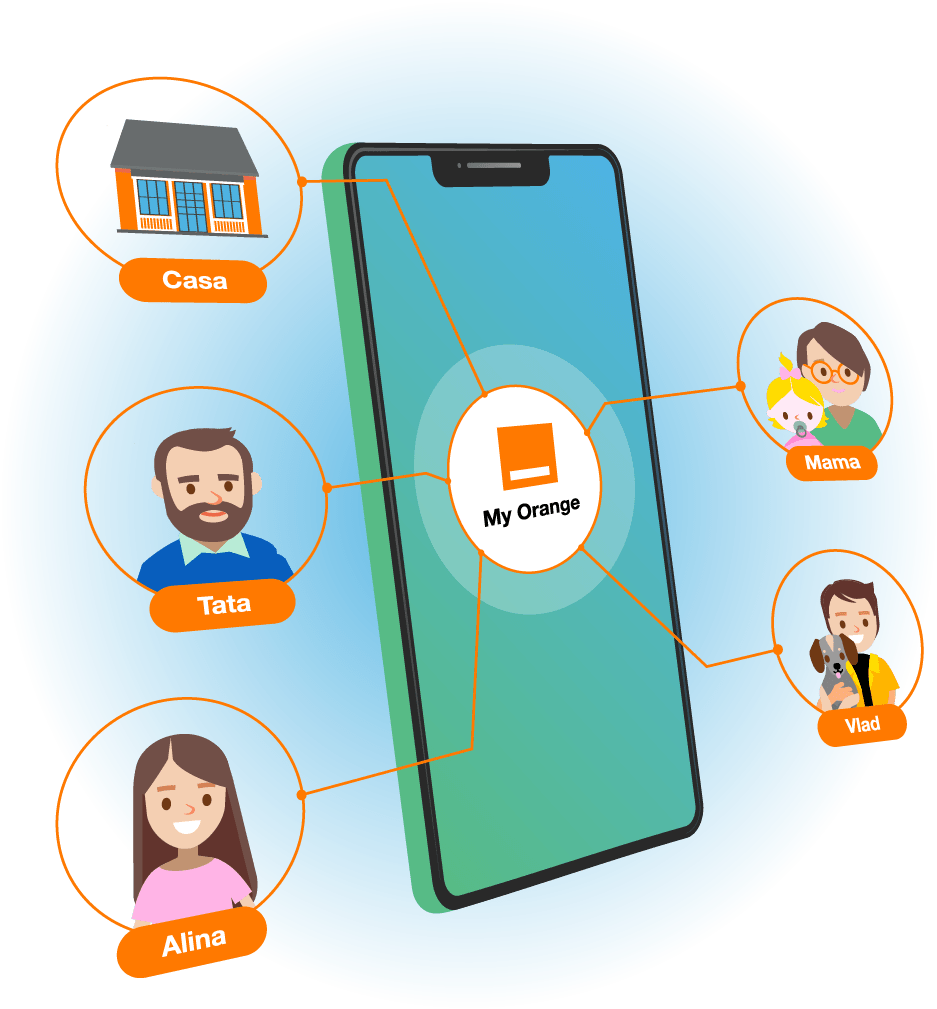 My Orange Orange Moldova