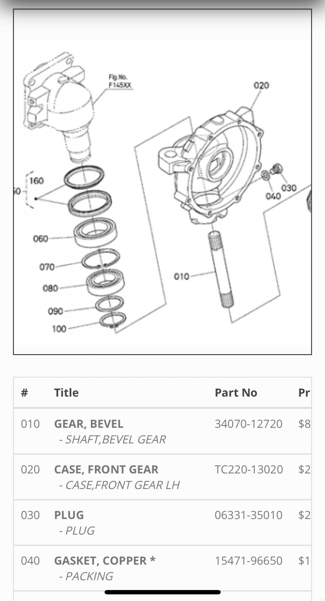 Front Axle Oil Level | OrangeTractorTalks - Everything Kubota