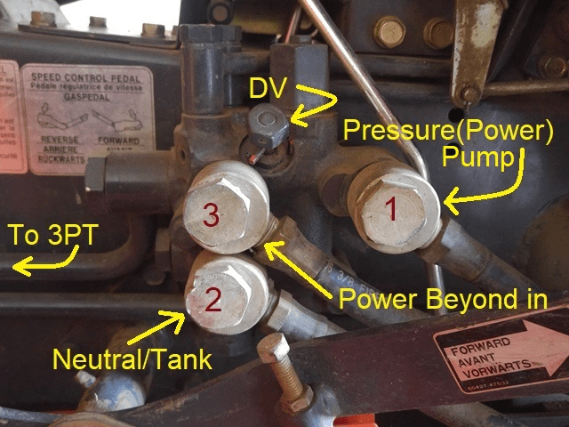 B2150hst How to Control FEL Speed | OrangeTractorTalks - Everything Kubota