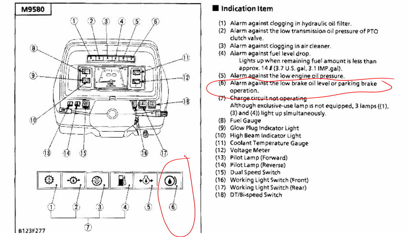 John Deere Tractor Dash Light Meanings Shelly Lighting