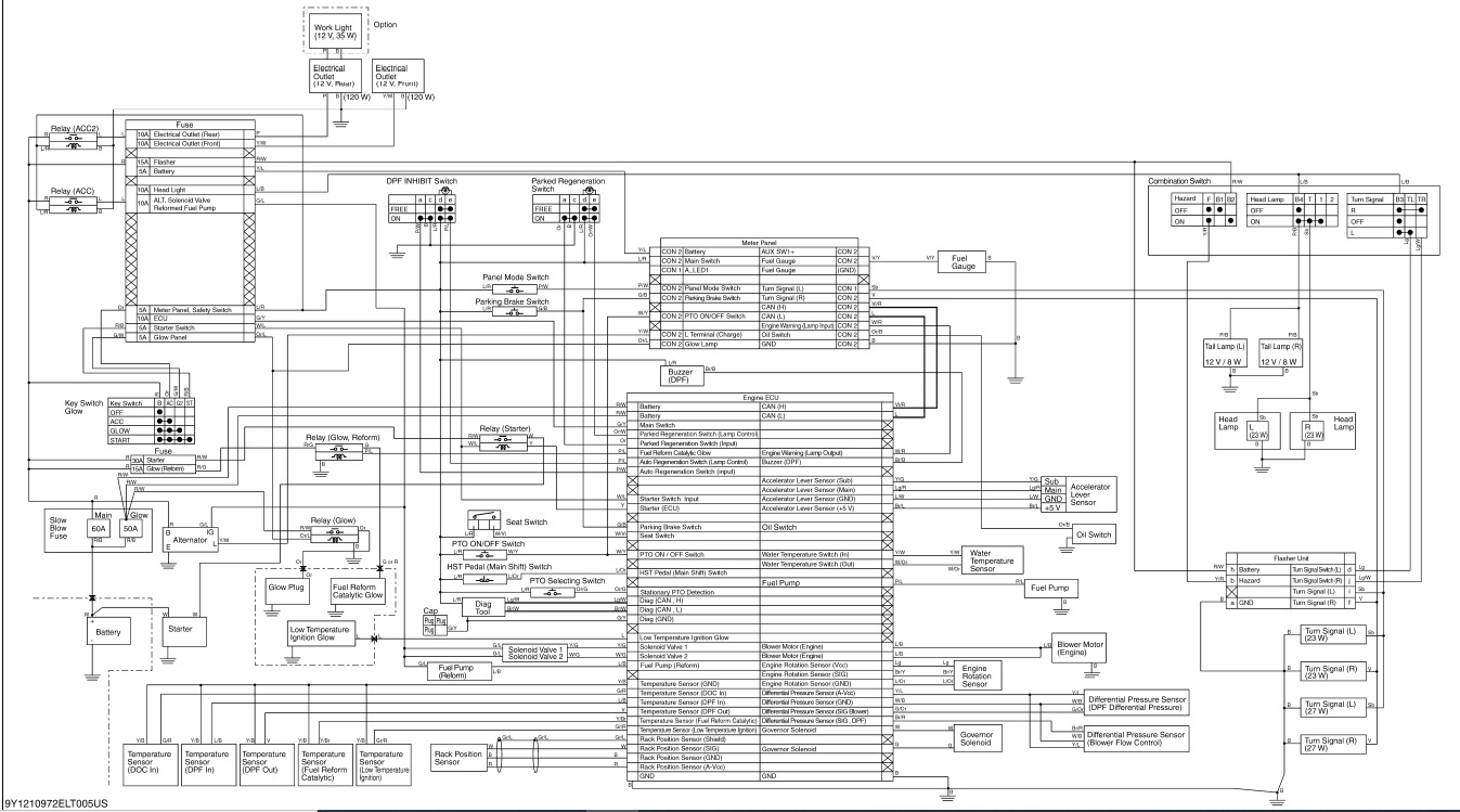 B3350 problems | OrangeTractorTalks - Everything Kubota