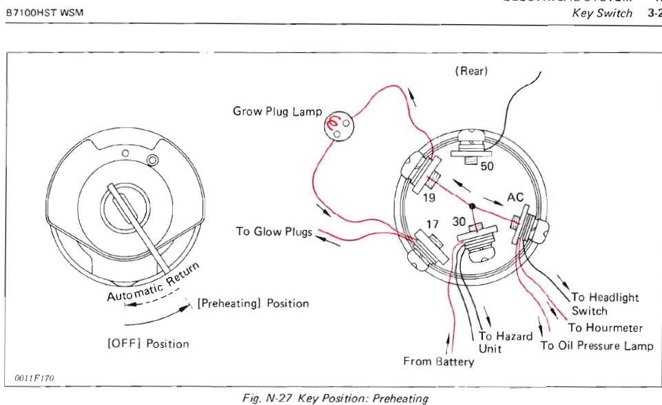 B7100 glow plug indicator not glowing. | OrangeTractorTalks