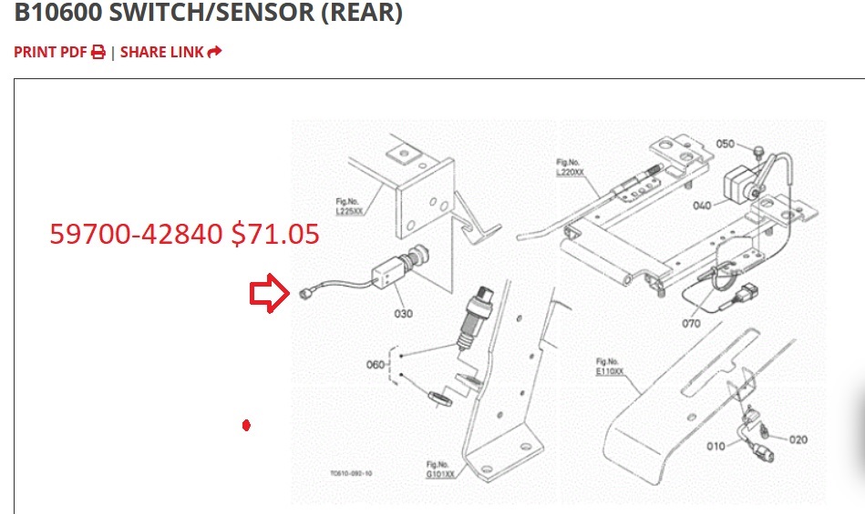 L3901 died instantly an and now giving error coded E20