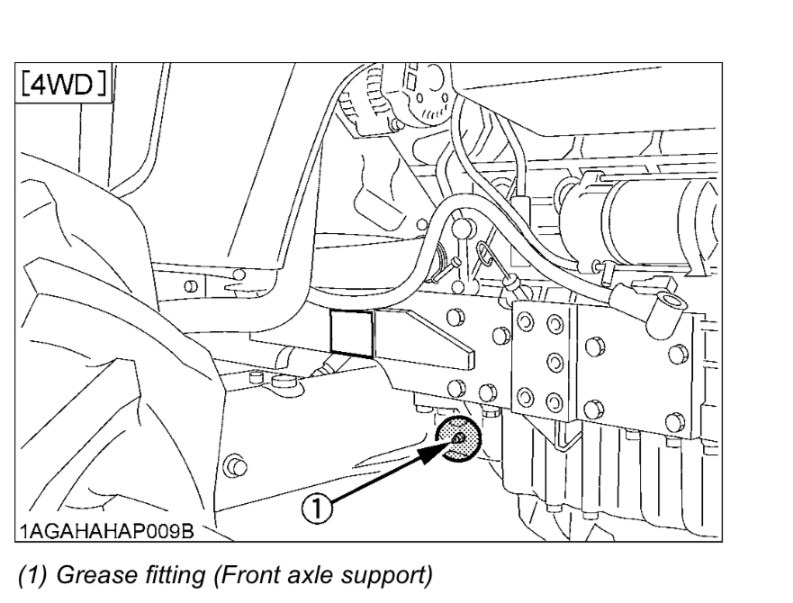 Greasing Front Axle Support OrangeTractorTalks Everything Kubota