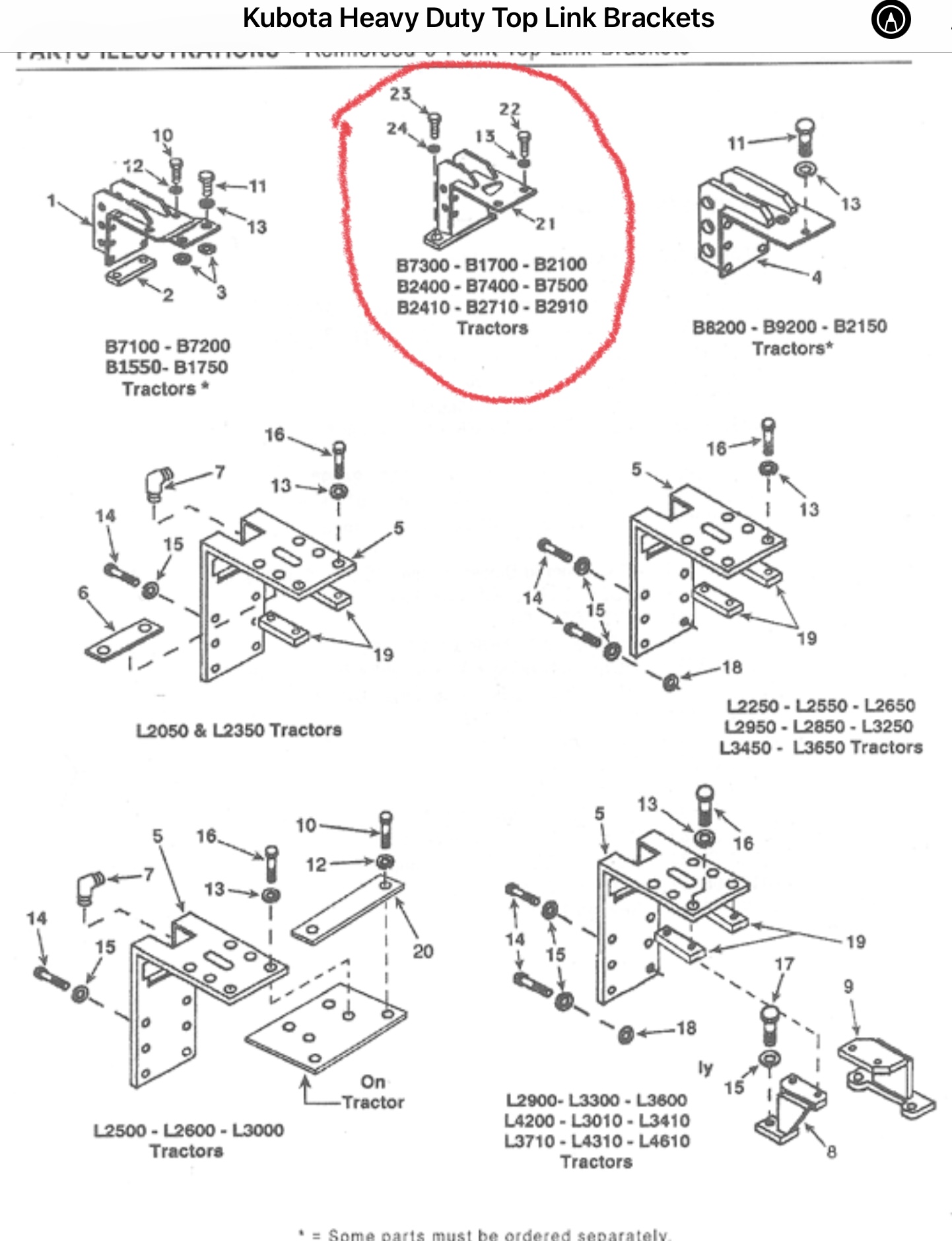 Woods BH650 Backhoe to a Kubota B7510HSD OrangeTractorTalks