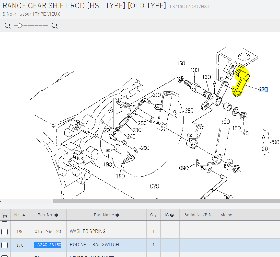 Neutral safety switch adjustment linkage OrangeTractorTalks