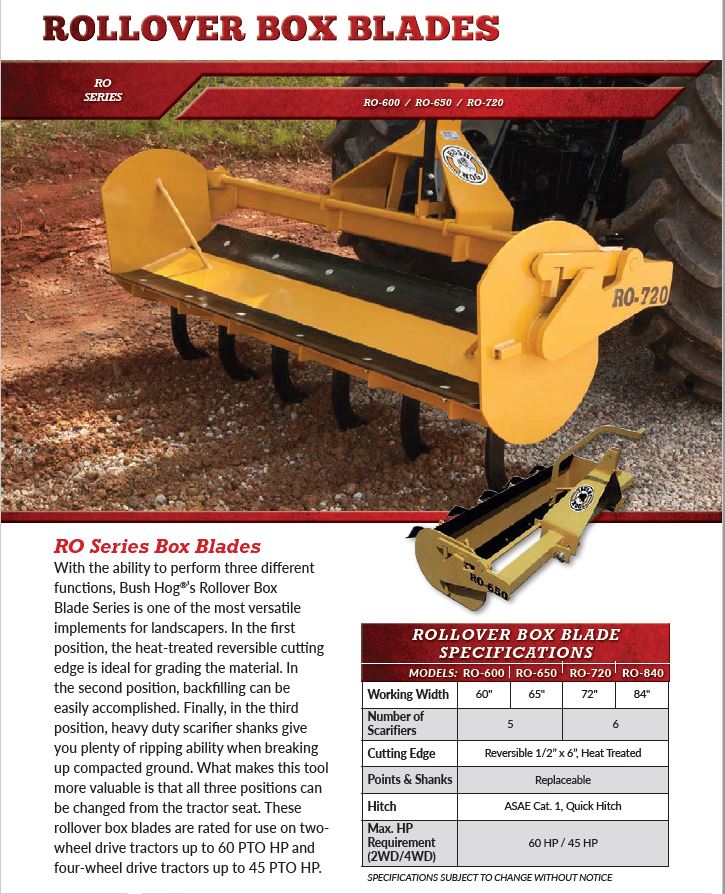 Am I crazy?? Box blade, grader blade 2in1...?? OrangeTractorTalks Everything Kubota
