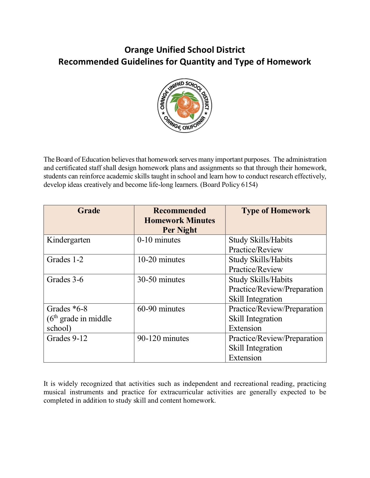 orange board of education ela grade 5