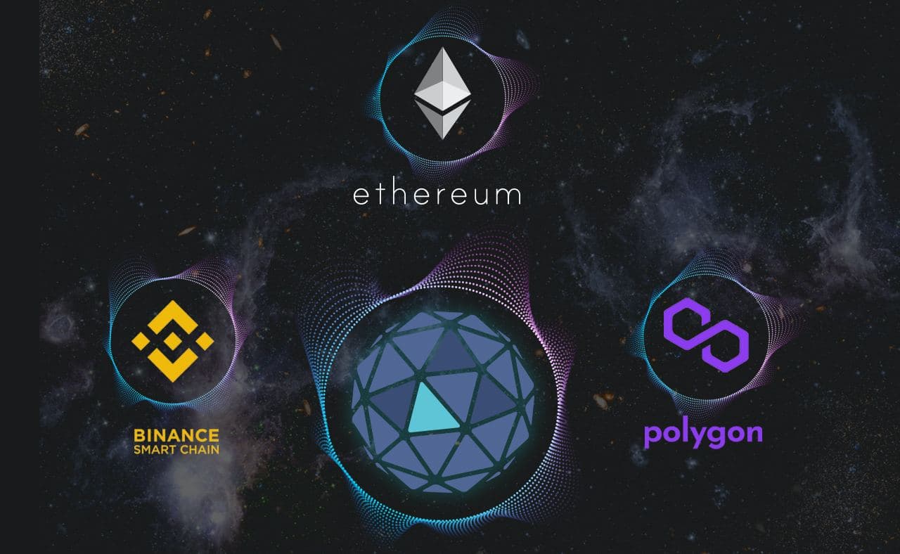 How to Bridge Orbs Tokens onto the Polygon Network