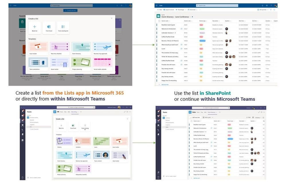 Using Microsoft Lists vs ToDo vs Microsoft Planner vs Tasks