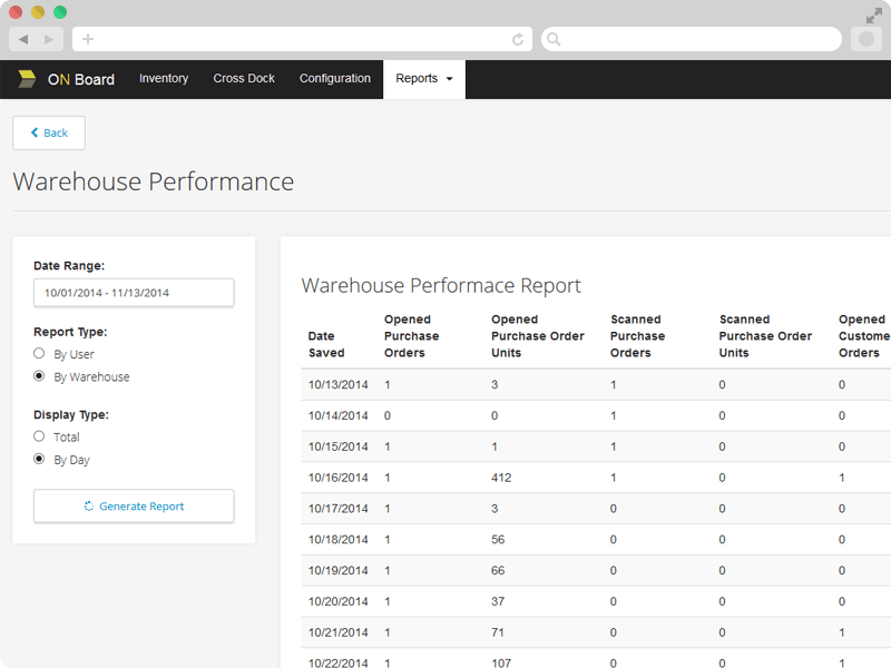 Orders Now A Cloud Based Management System for Warehouses and Merchants