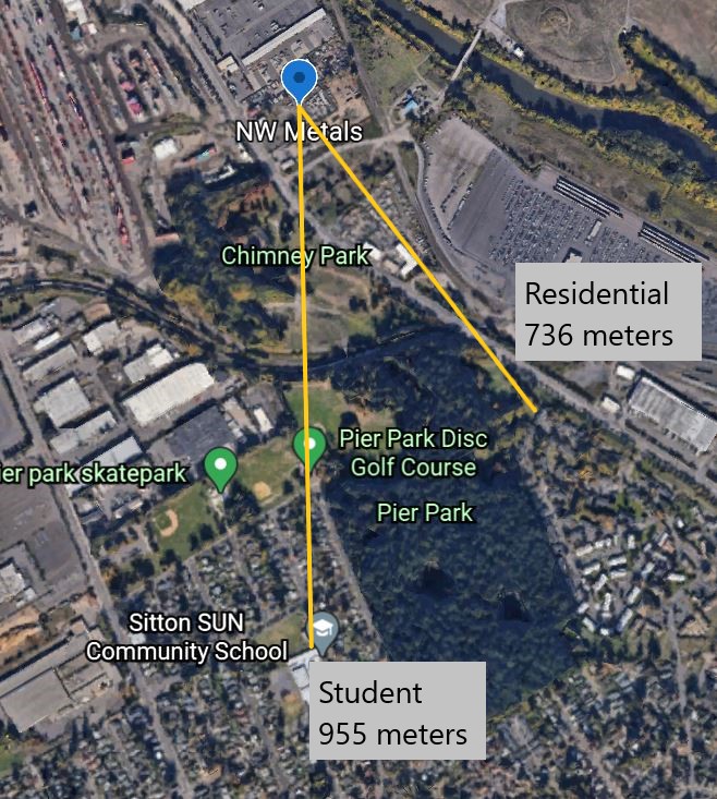 Columbia Boulevard Portland Oregon Map Department of Environmental Quality NW Metals Columbia Boulevard