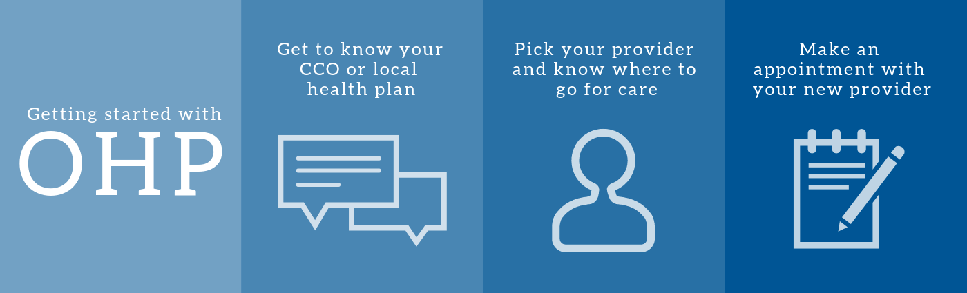 Blue Cross Community Family Health Plan FamilyScopes