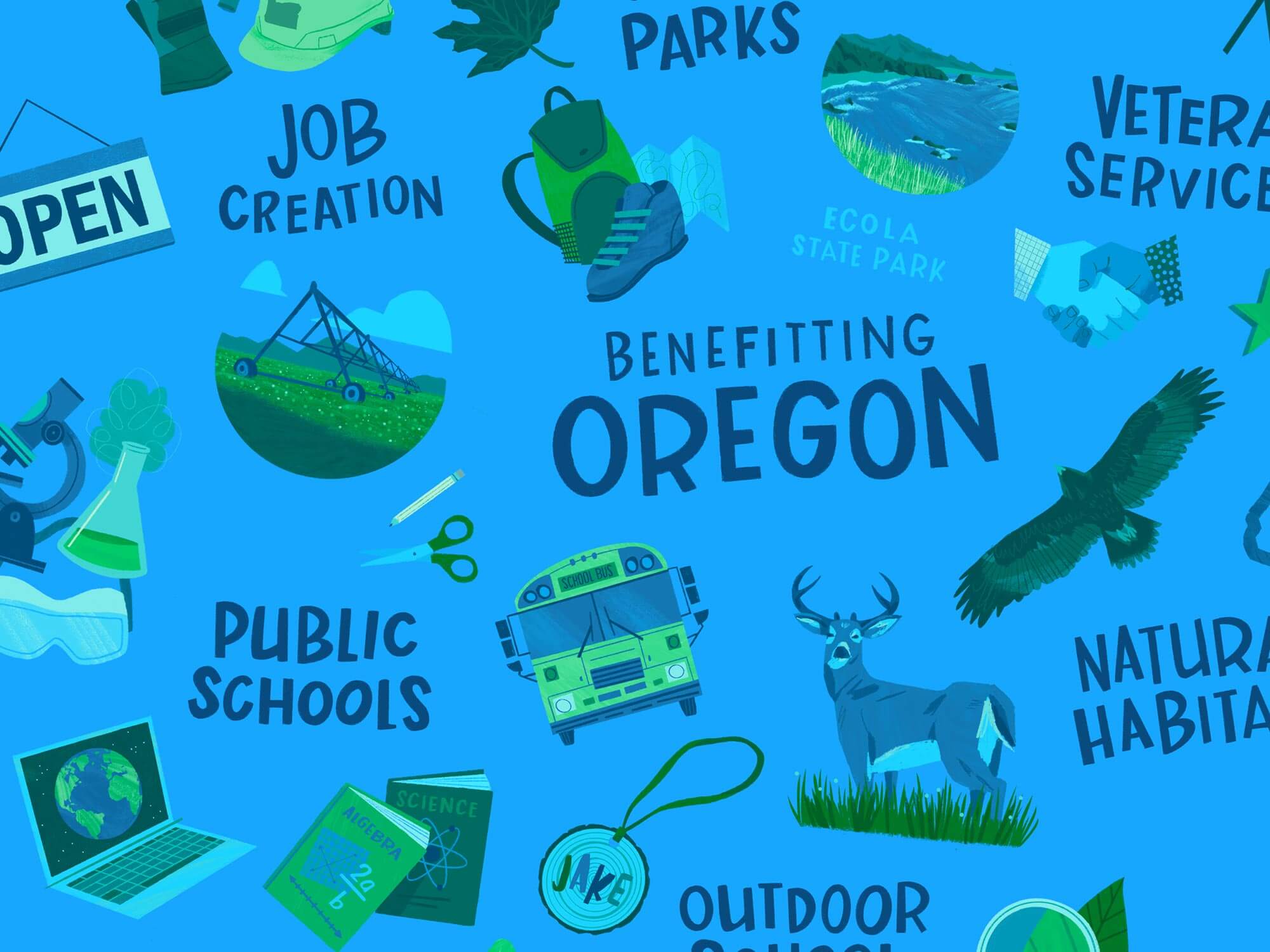 Oregon State Parks Trivia Oregon Lottery