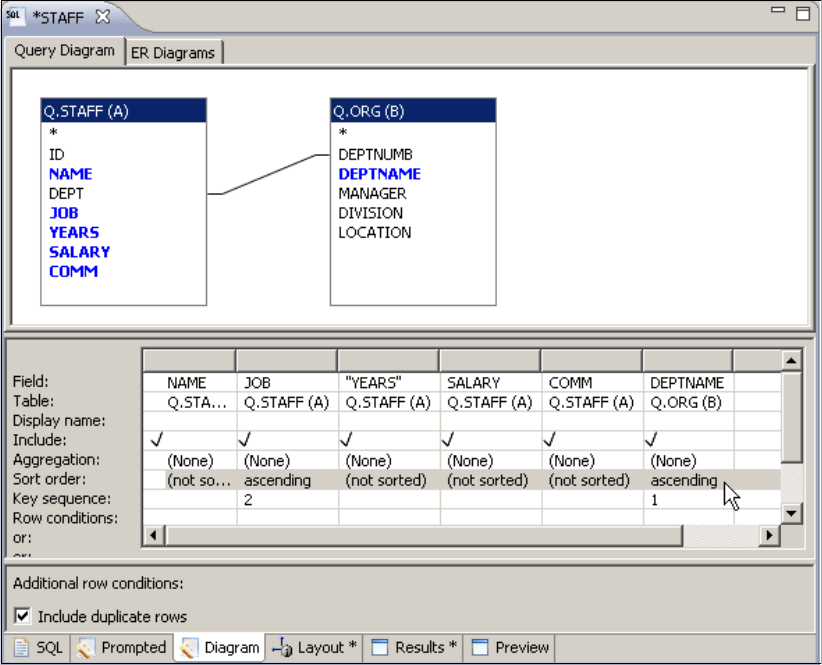 Integration methods for establishing security in dashboards (3/3