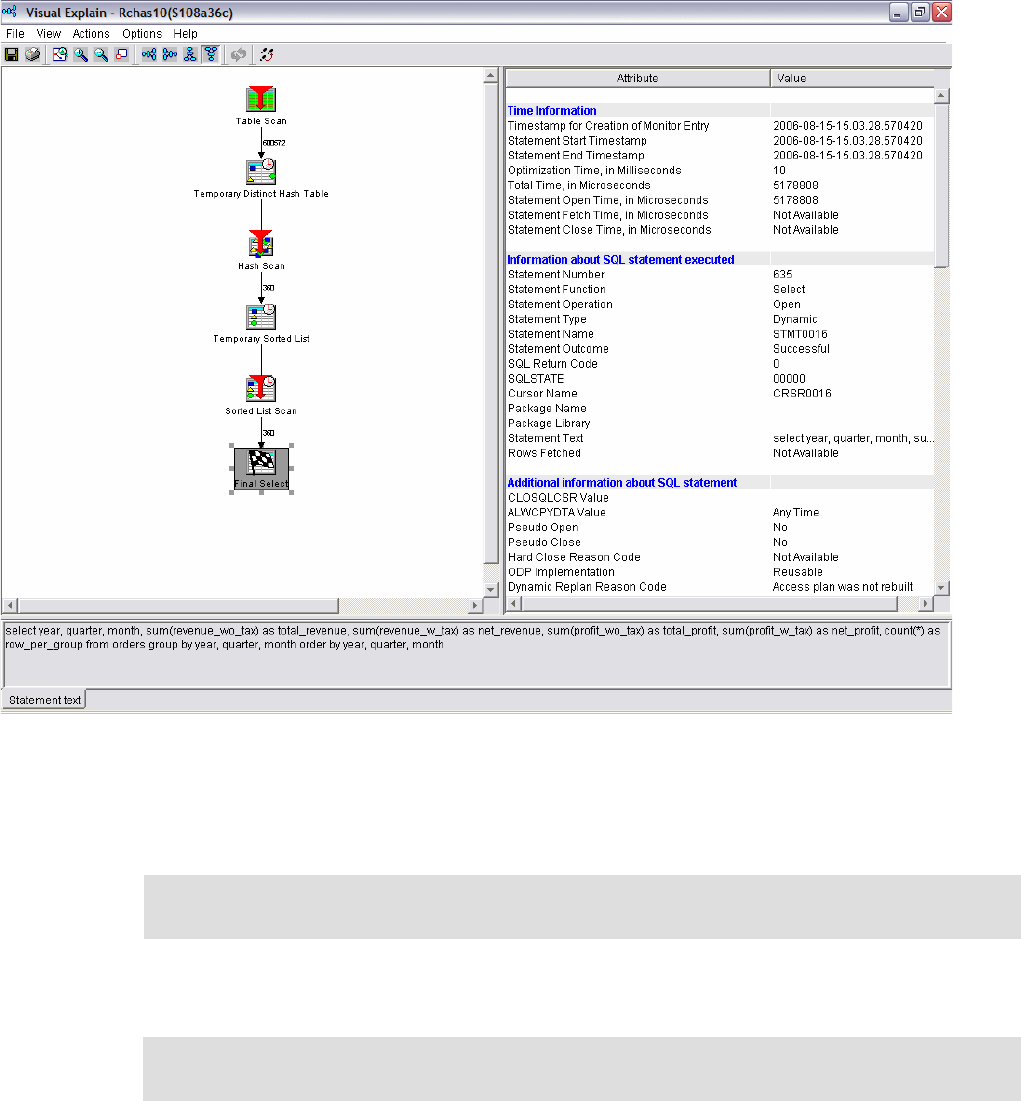 7.1 SQE Plan Cache and SQE Plan Cache Snapshot OnDemand SQL