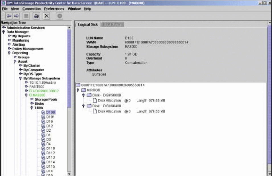 Databases and monitored objects by Data Manager for Databases