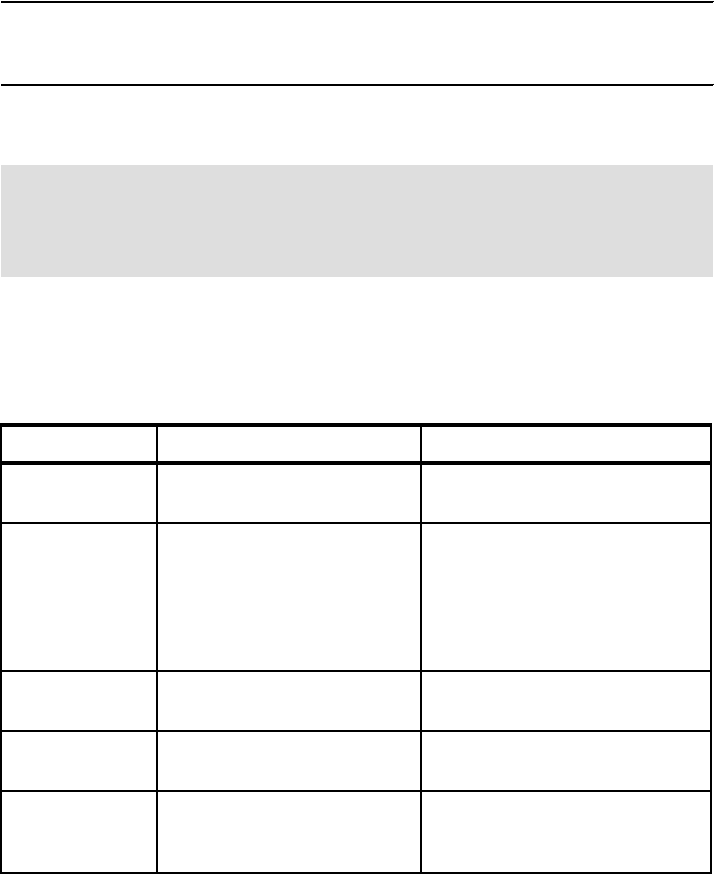 Comparison of JCLBATCH and JCLBATSL Java Standalone Applications on