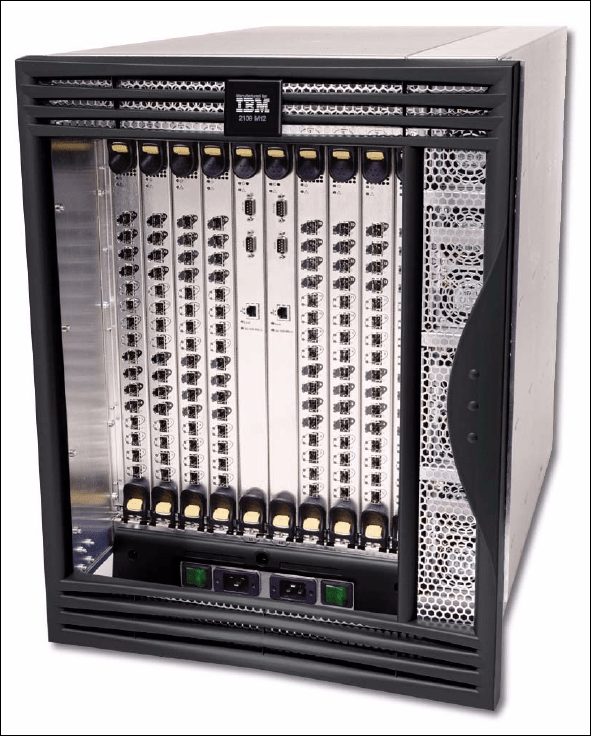 IBM TotalStorage SAN Switch M12 IBM Tape Solutions for Storage Area