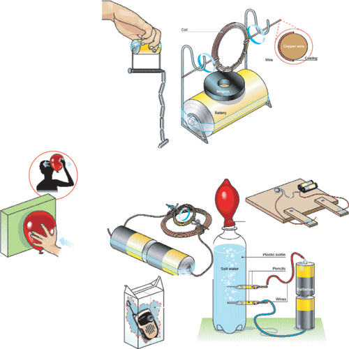 Electrifying Experiments Electricity and Physics, Fun and