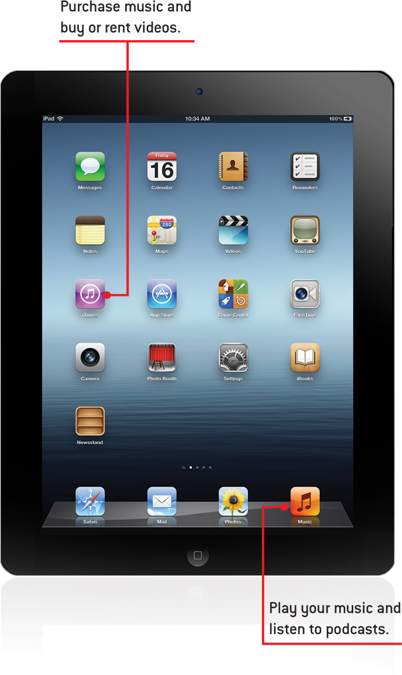 4. Playing Music and Video My iPad® (covers iOS 5.1 on iPad, iPad 2