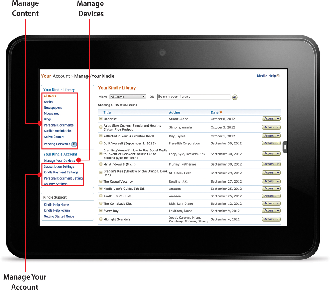 3. Using Amazon’s Manage Your Kindle Page My Kindle Fire HD [Book]