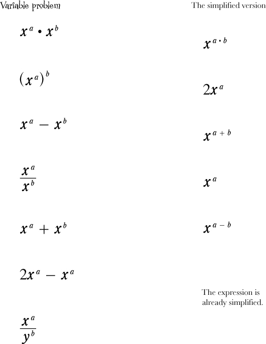 4. Exponent Operations Podcasts that spread like the plague (that’s a