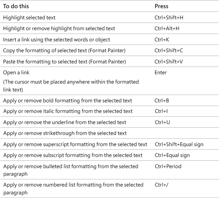 Keyboard shortcuts Microsoft OneNote Step by Step [Book]