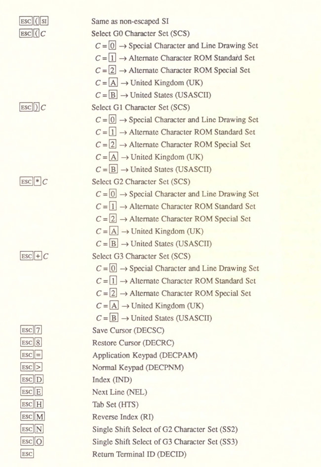 F xterm Control Sequences X Window System User's Guide for X11 R3 and