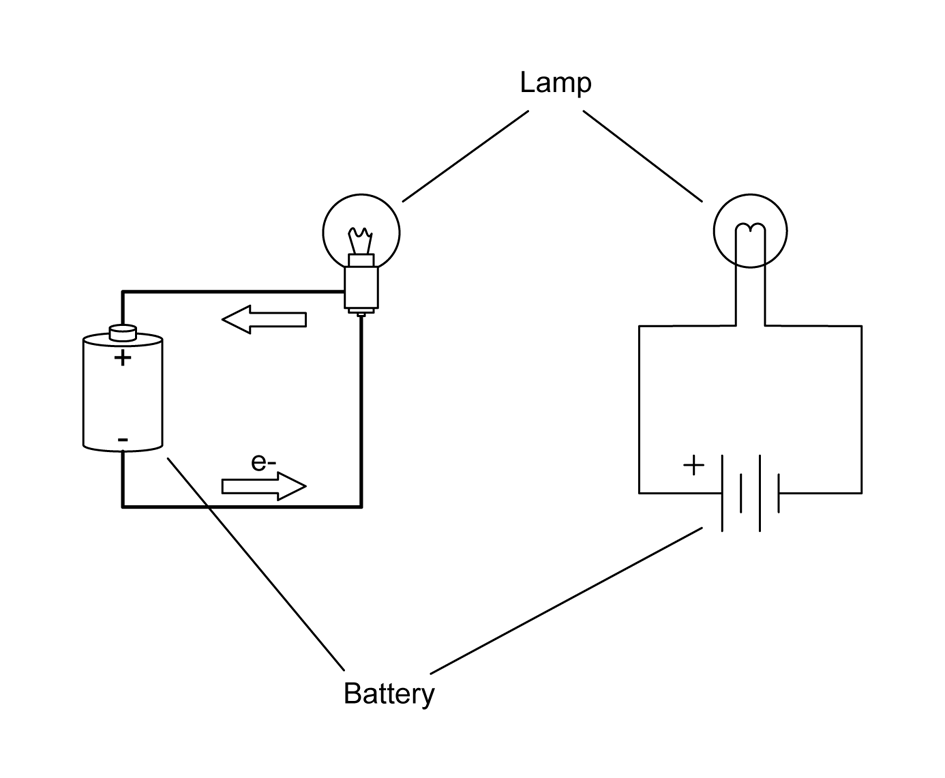 1. Electrons in Motion Practical Electronics Components and