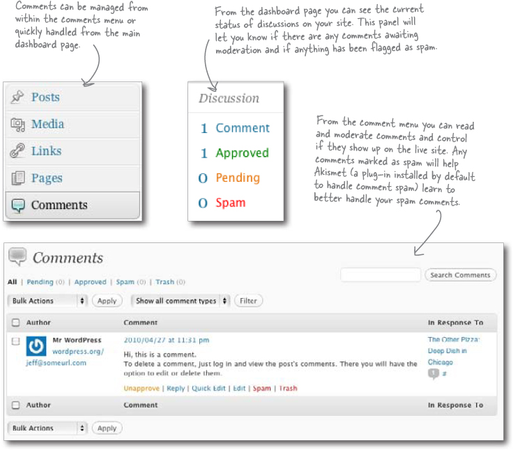 appendix leftovers The Top Ten Things (we didn’t cover) Head First