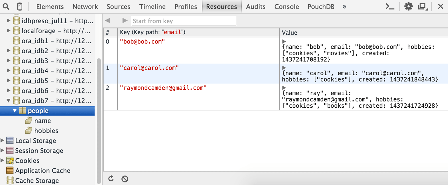 4. Working with IndexedDB ClientSide Data Storage [Book]