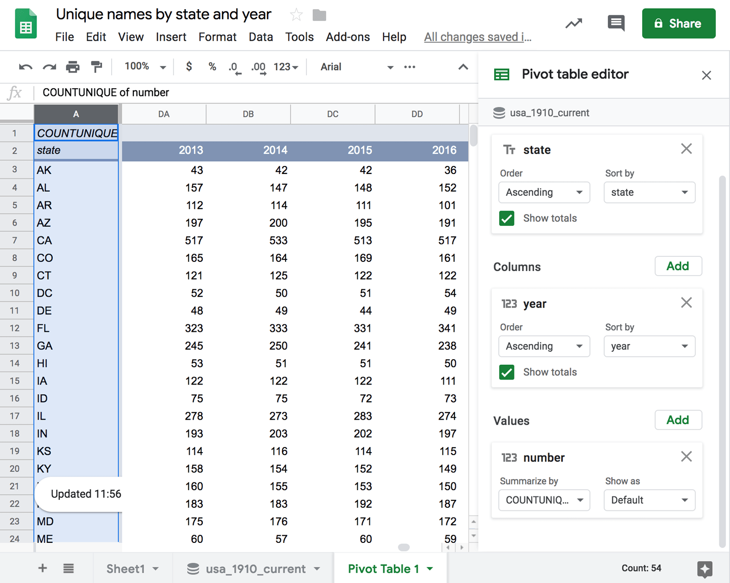 Repeat Row Labels In Pivot Table Macos Bigquery