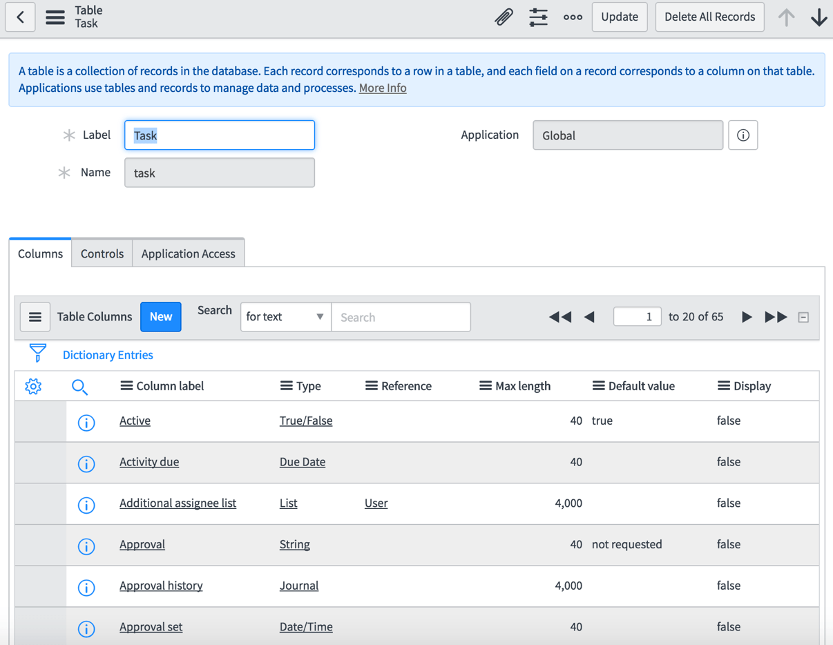 Task table ServiceNow Application Development [Book]